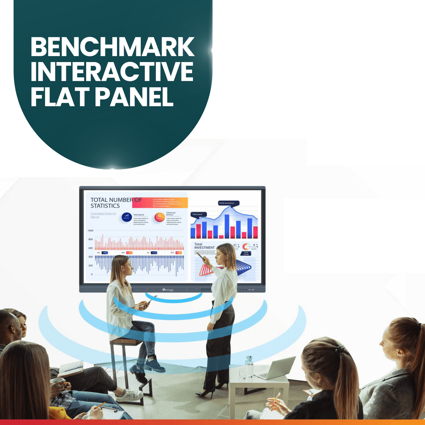 Benchmark Maxpro 13 Interactive Flat Panel |