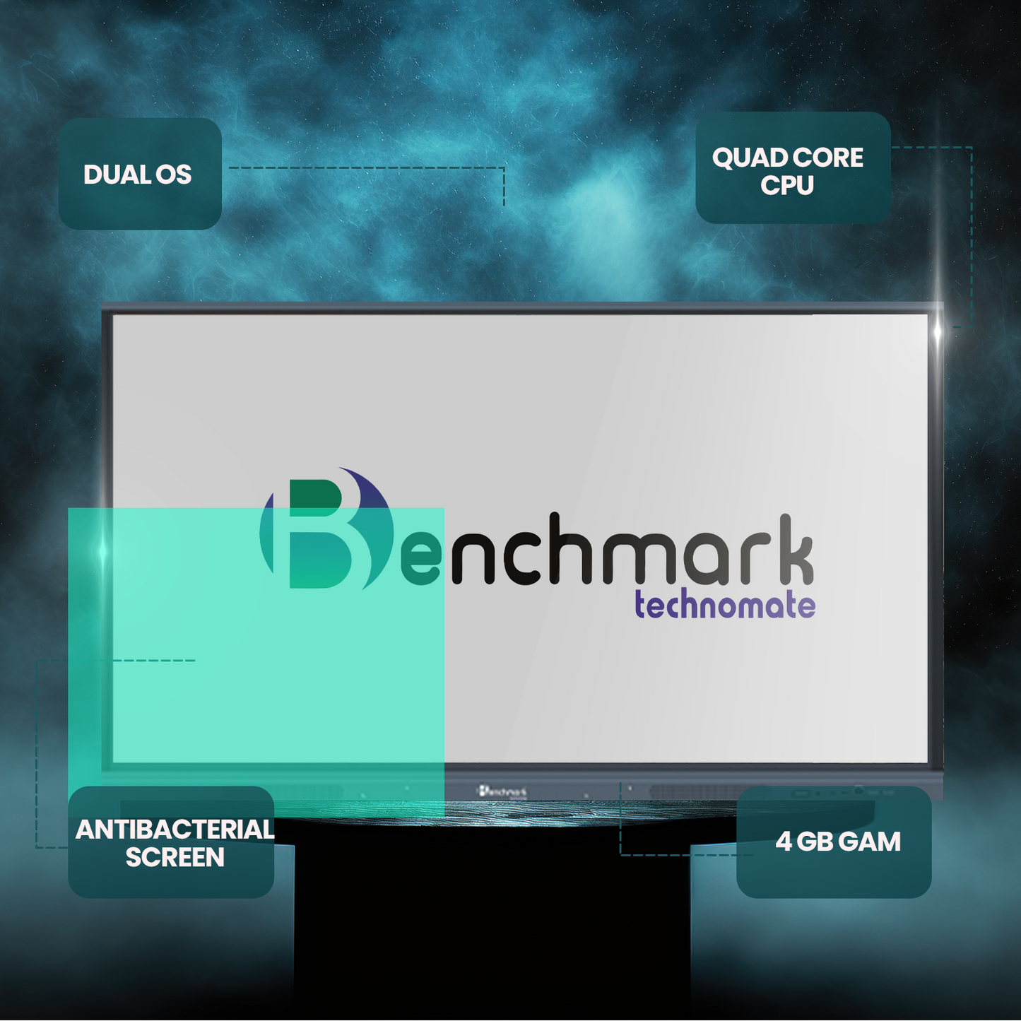 Benchmark Maxpro 13 Interactive Flat Panel |