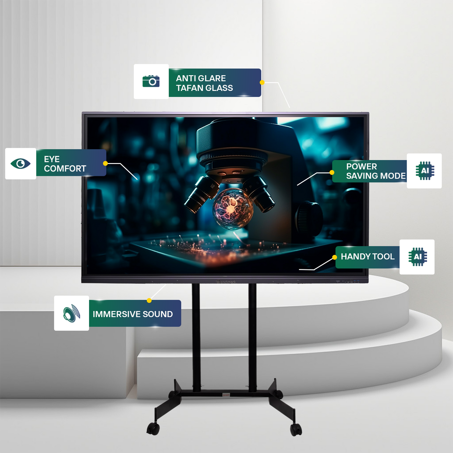 Benchmark Galaxy 13 Interactive Flat Panel