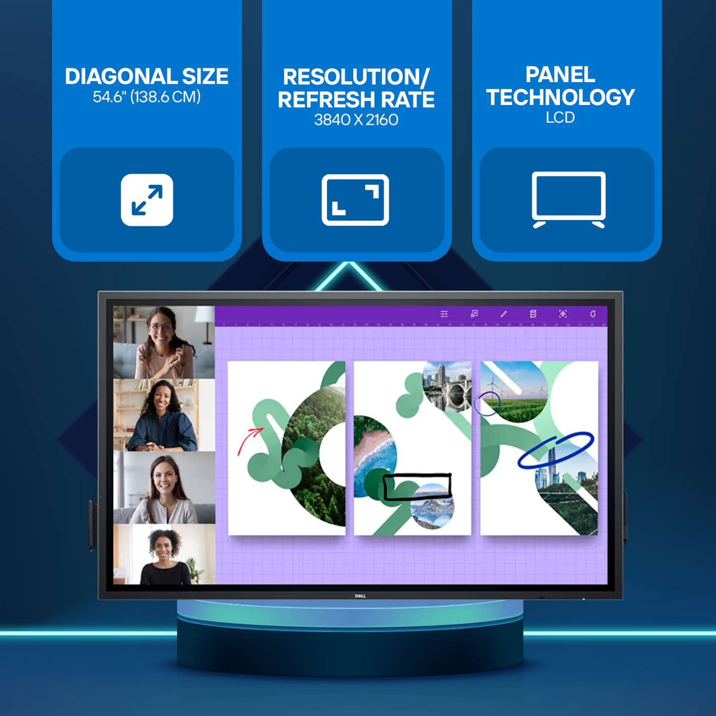 Dell Interactive Flat Panel
