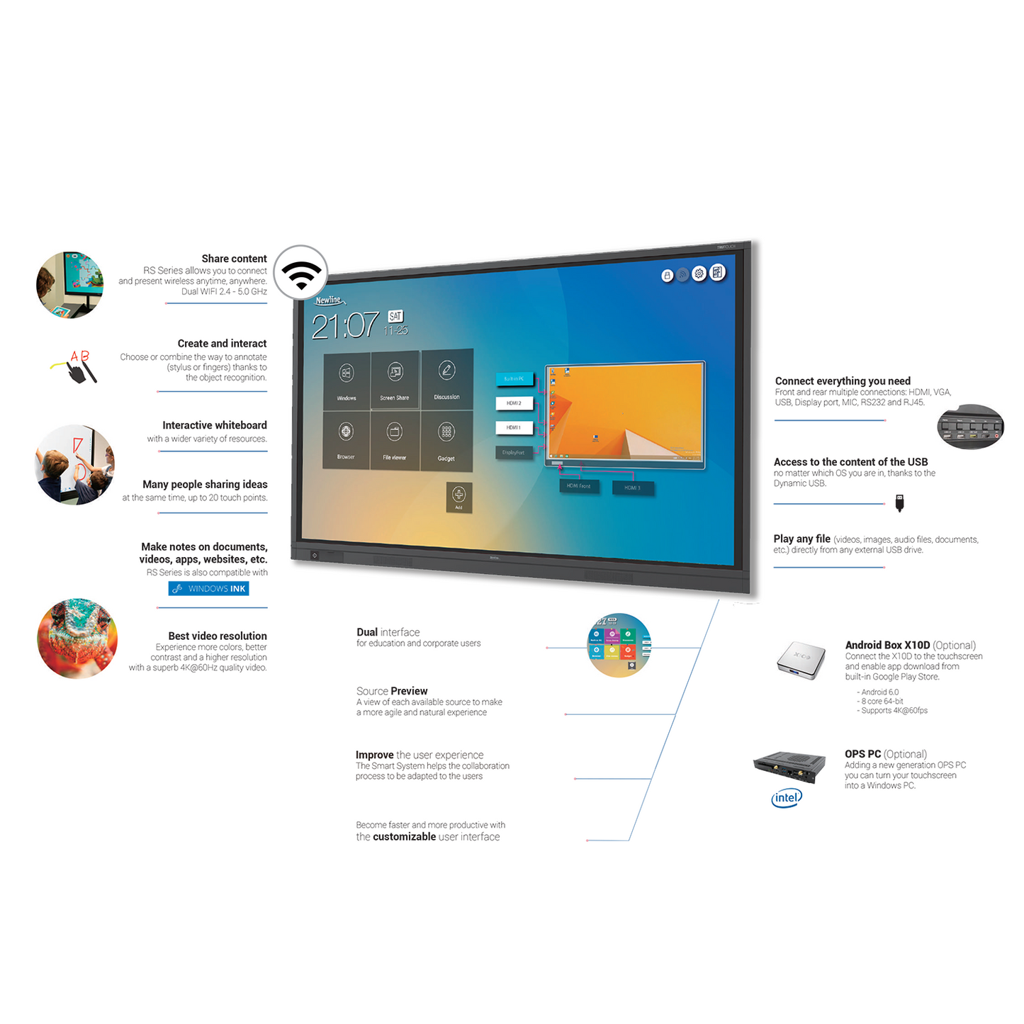Newline Interactive Flat Panel - 75 Inch | 4K UHD Large Touchscreen for Business & Education