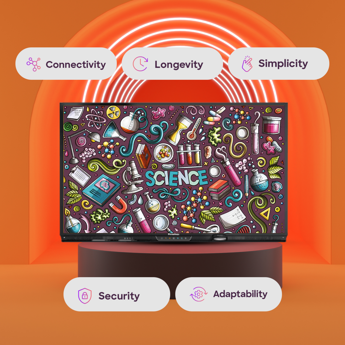 Promethean 75-Inch Interactive Flat Panel: Expanding Your Collaborative Horizons
