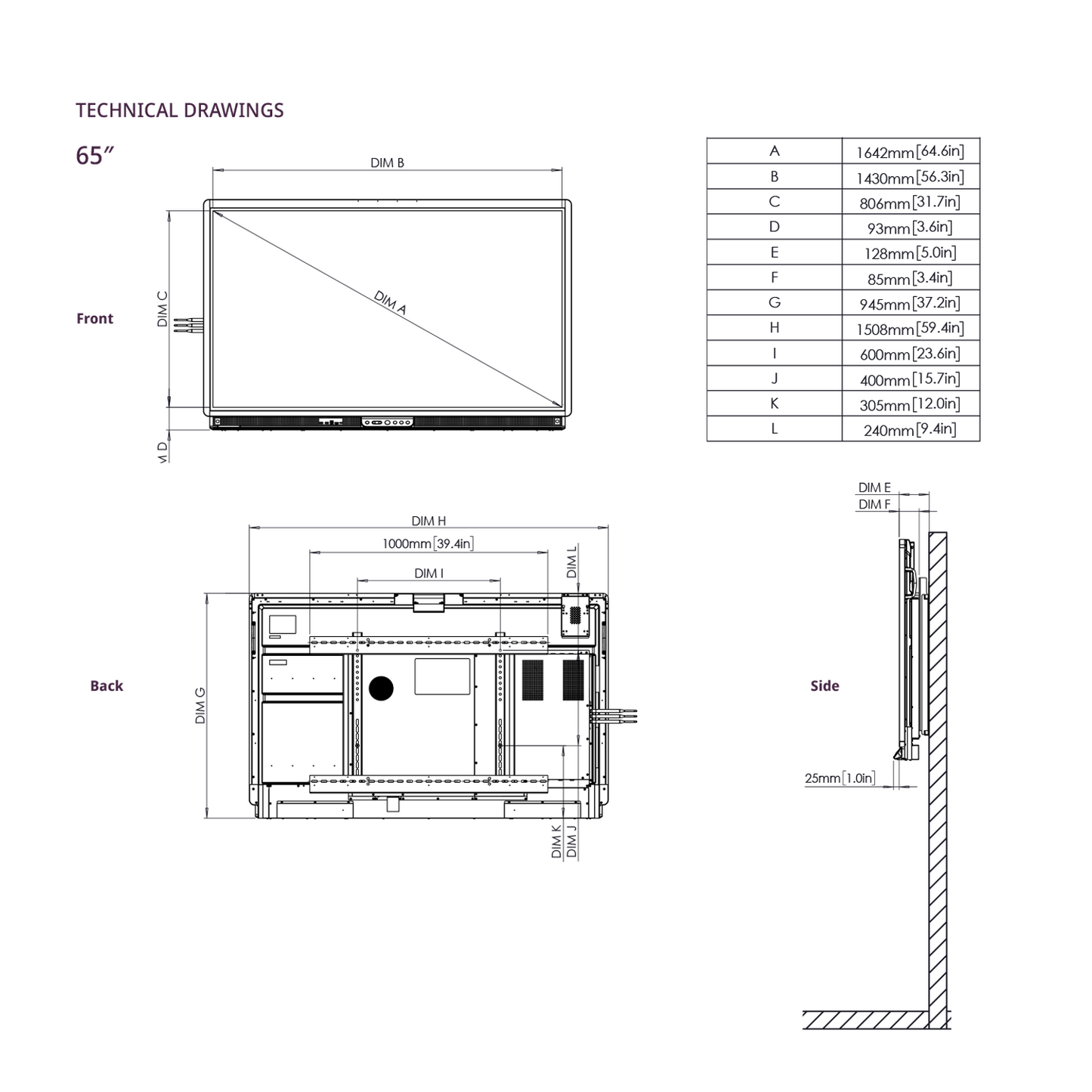 Promethean 75-Inch Interactive Flat Panel: Expanding Your Collaborative Horizons