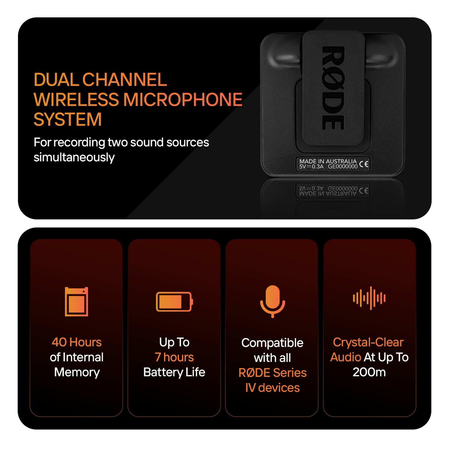 Rode Wireless Mic