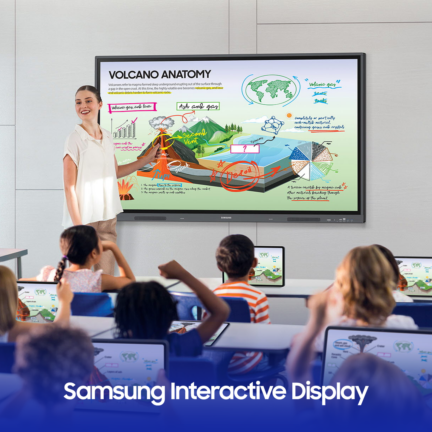 Samsung Flip 2 WM55R Interactive Display: Revolutionize Your Collaborative Workspaces