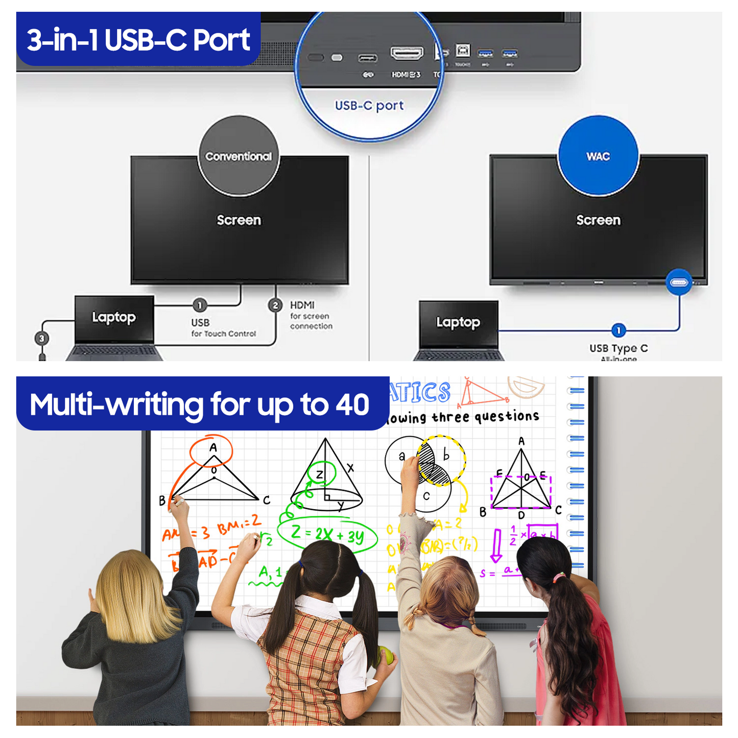 Samsung Flip 2 WM55R Interactive Display: Revolutionize Your Collaborative Workspaces