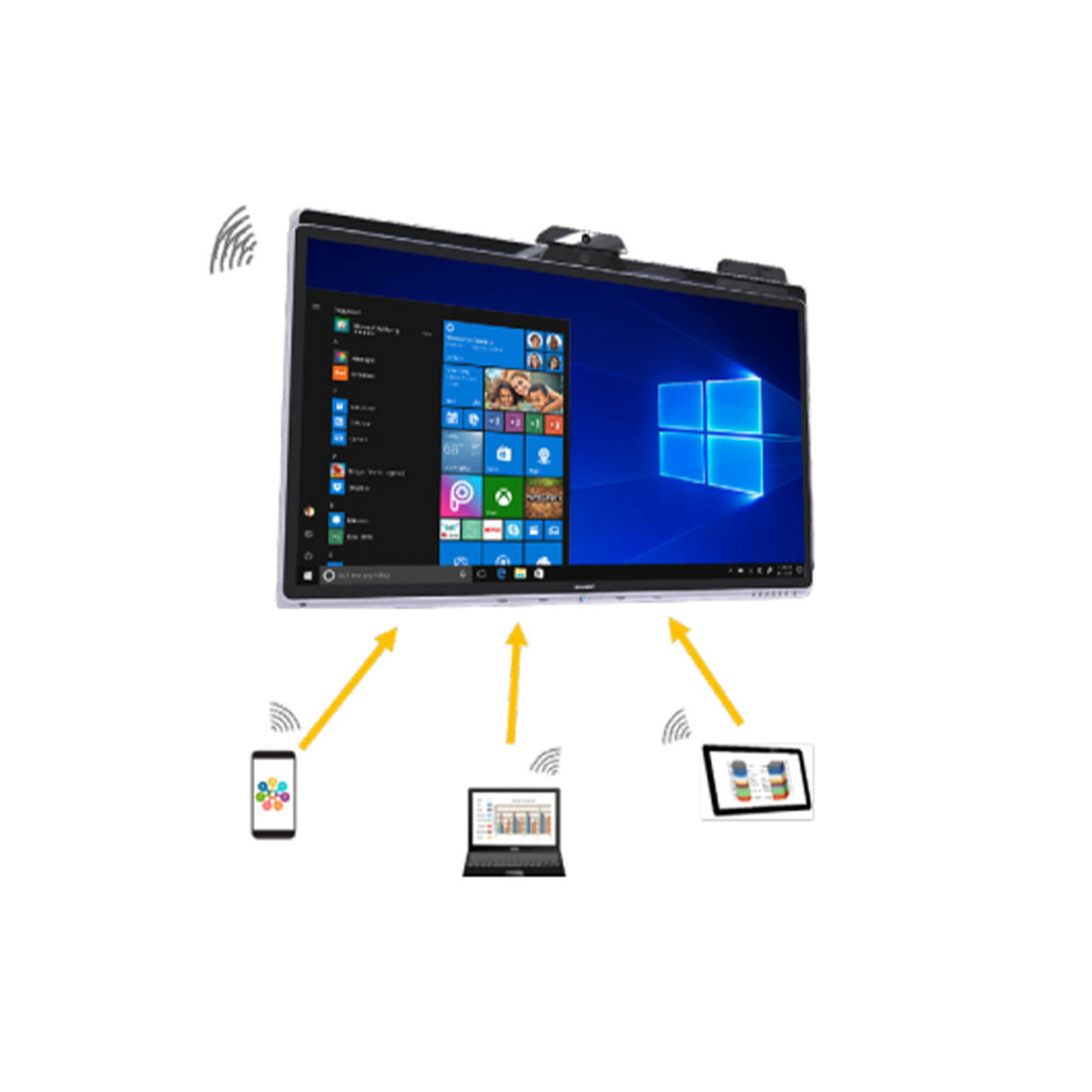 Sharp Interactive Flat Panel - 55 Inch | Best Interactive Display for Business & Education