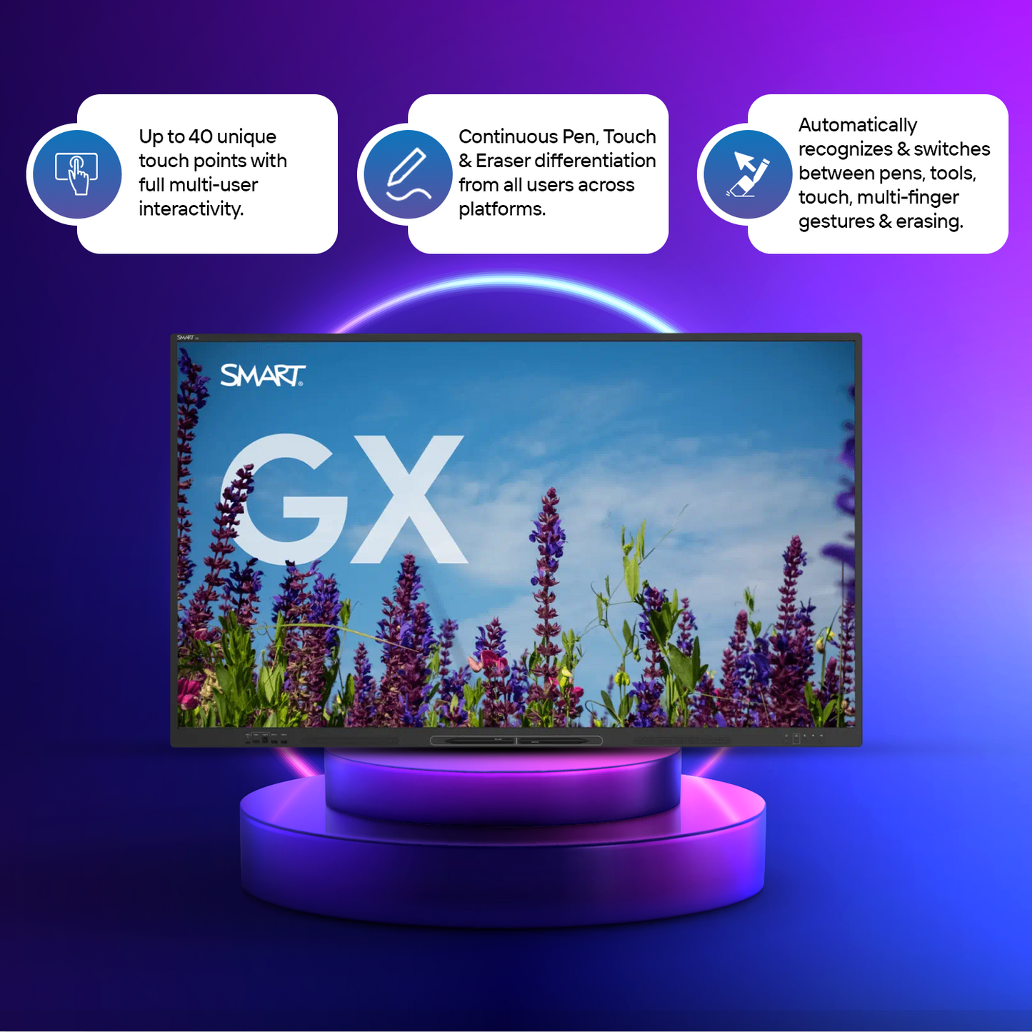 SMART Board MX Series 65-Inch Interactive Display: Elevate Collaboration in Any Environment