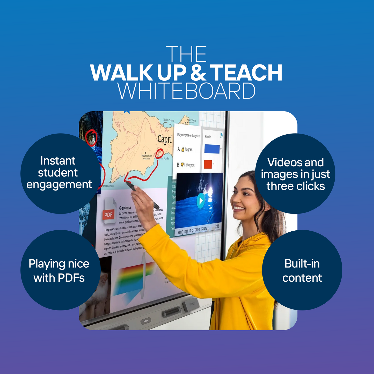 SMART Board MX Series 65-Inch Interactive Display: Elevate Collaboration in Any Environment
