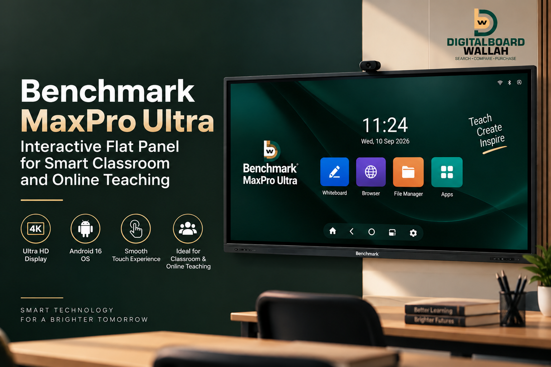 Benchmark MaxPro Ultra Interactive Flat Panel: Features, Benefits & Complete Buying Guide