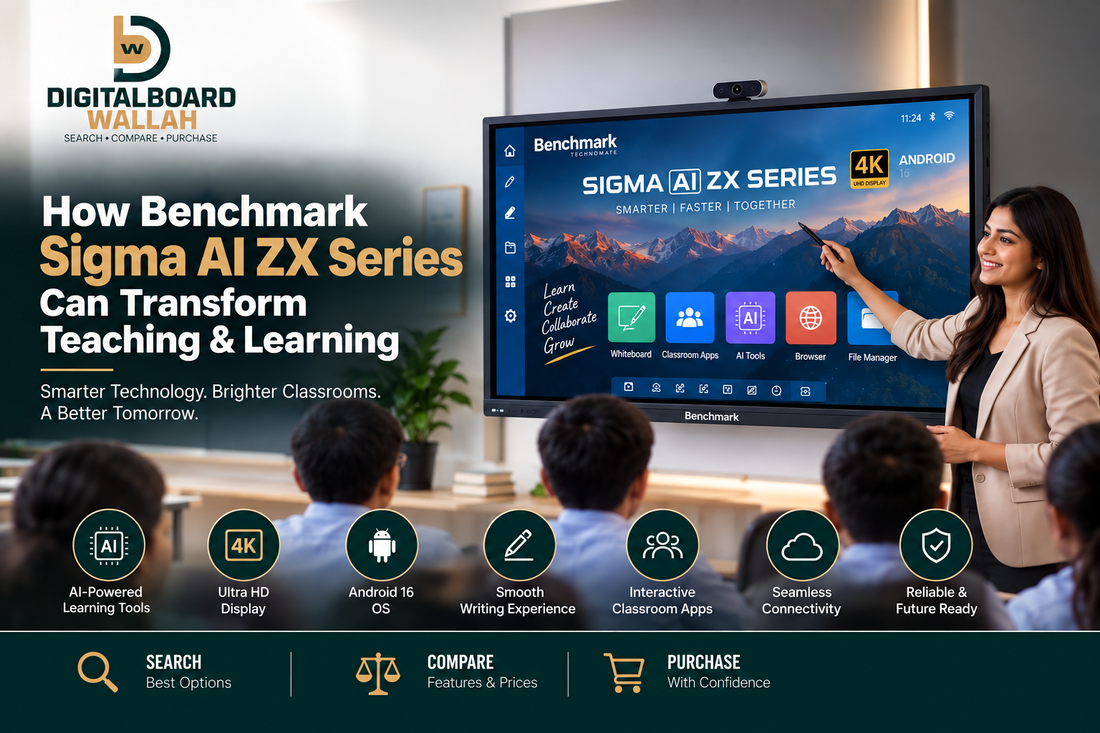 How Benchmark Sigma AI ZX Series Can Transform Teaching & Learning