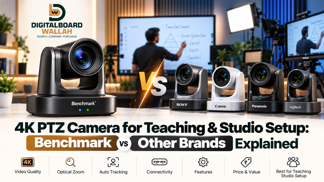 4K PTZ Camera for Teaching & Studio Setup: Benchmark vs Other Brands Explained