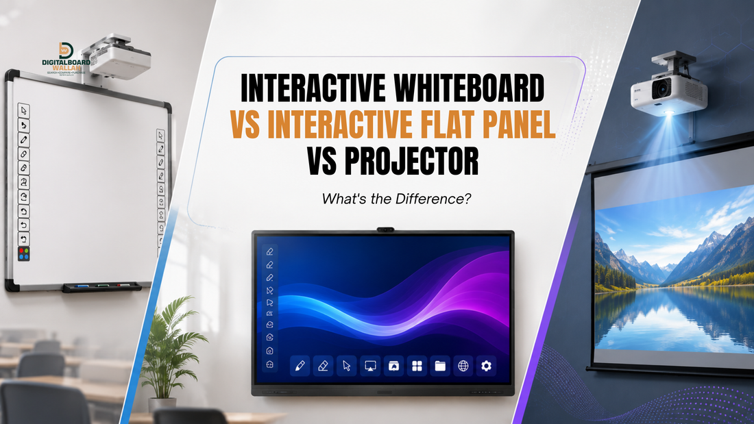 Interactive Whiteboard vs Interactive Flat Panel vs Projector: What's the Difference?