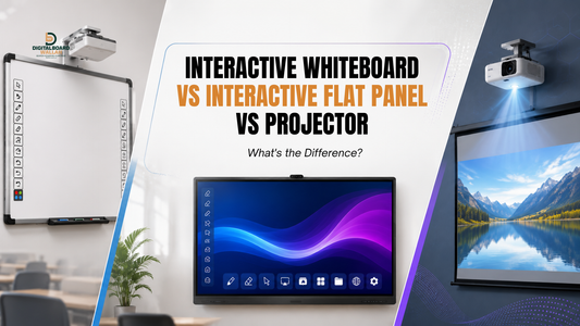 Interactive Whiteboard vs Interactive Flat Panel vs Projector: What's the Difference?
