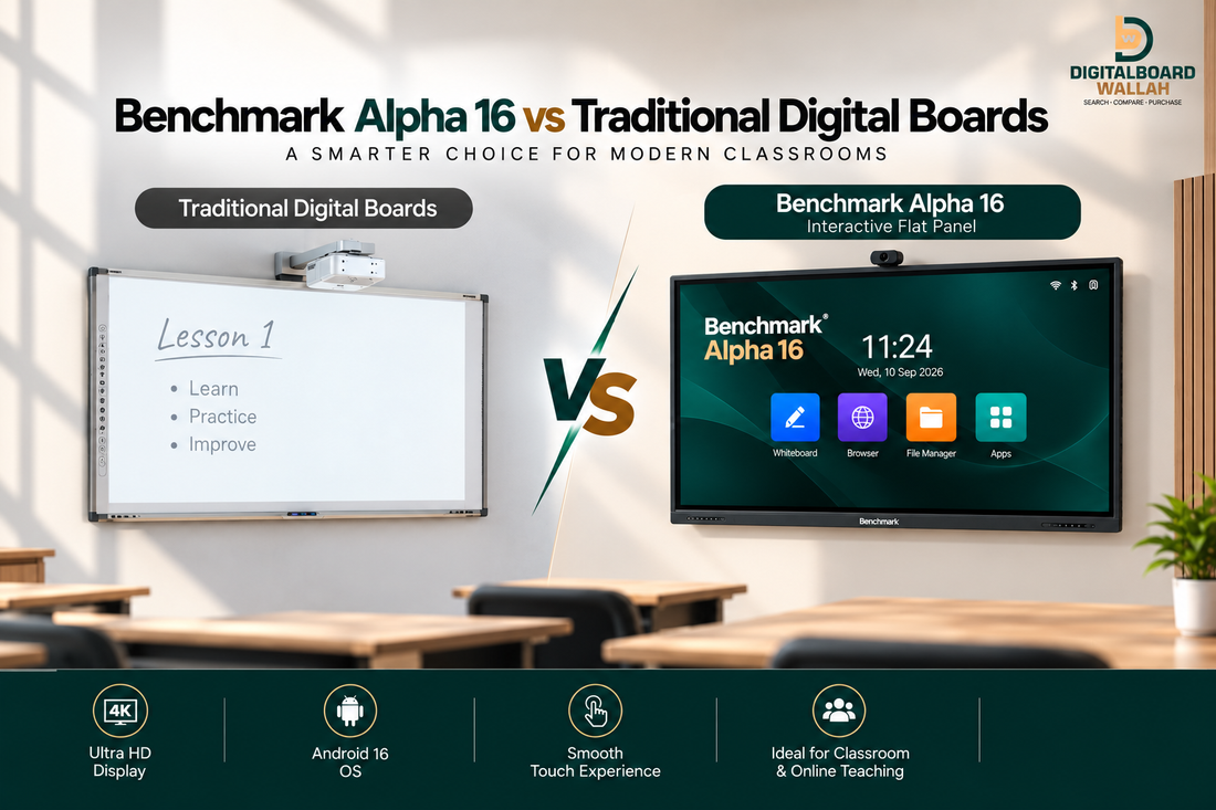 Benchmark Alpha 16 vs Traditional Digital Boards: Which One Fits Modern Teaching Better?