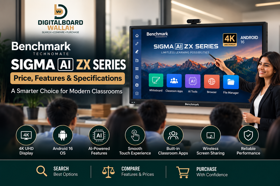 Benchmark Sigma AI ZX Series Price, Features & Specifications: Complete Buying Guide 2026