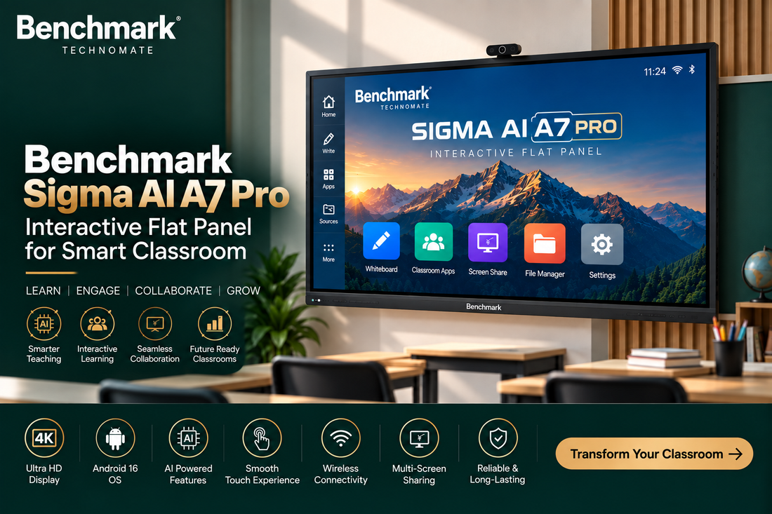 Benchmark Sigma AI A7 Pro: Features, Benefits & Complete Interactive Flat Panel Guide